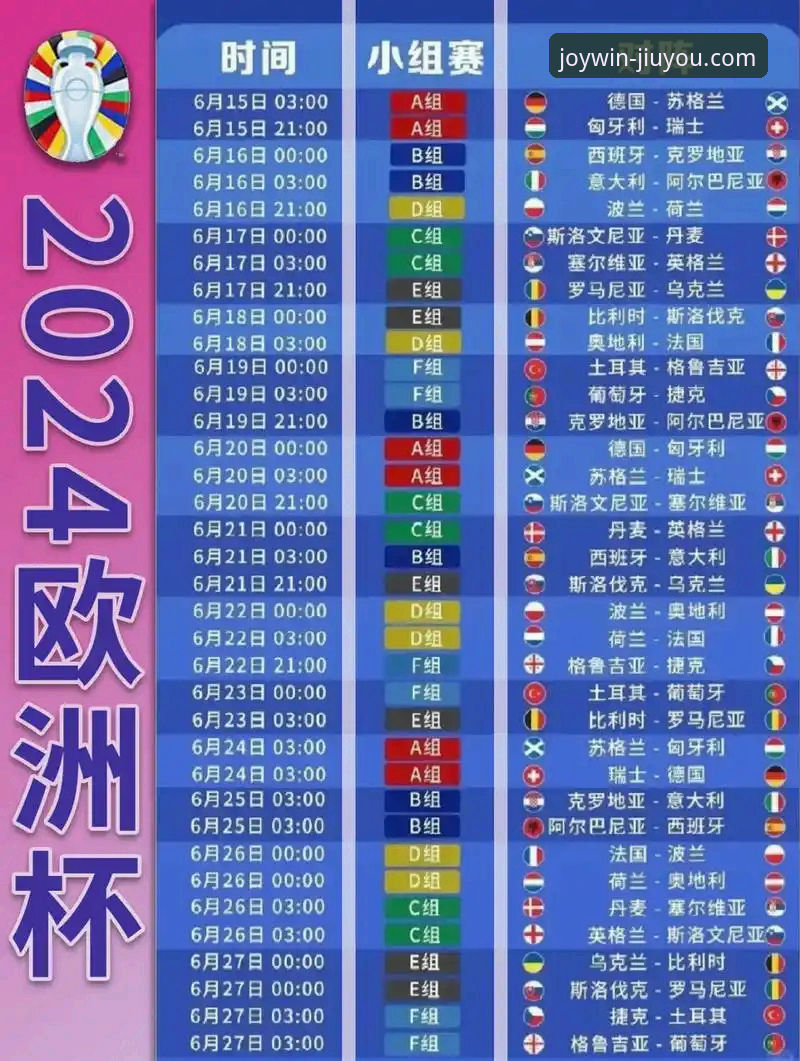 九游体育下载安装评测 瑞典中场贝里瓦尔世预赛晋级之路详解